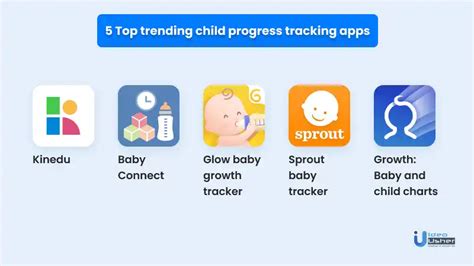 What is a baby development app?